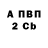 А ПВП крисы CK Siki Grg